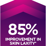 Exion Laxity Treatment